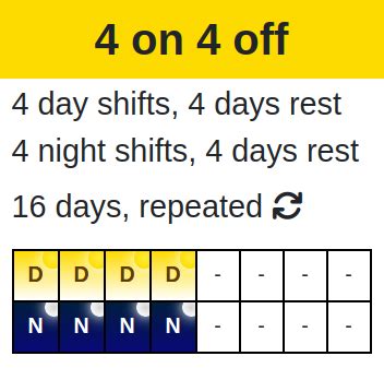 Ultimate Guide to the 4 on 4 off shift pattern + Calculator, Calendar