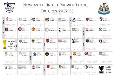 Newcastle United Printable Fixture List Wall Chart Newcastle - Etsy