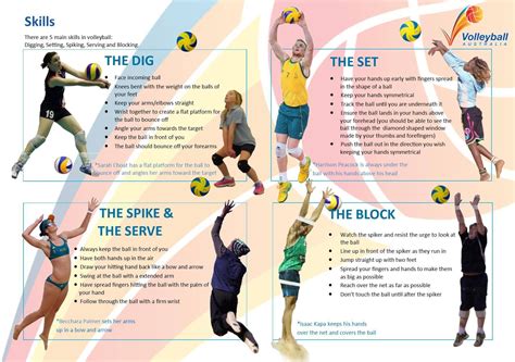 Techniques | Volleyball workouts, Volleyball skills, Volleyball tryouts