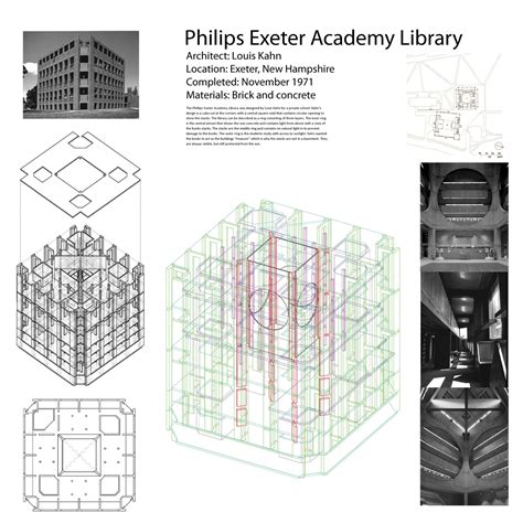 ARCH 3501 . Fall 2010 . Danielle Smyth: Exeter Library Final