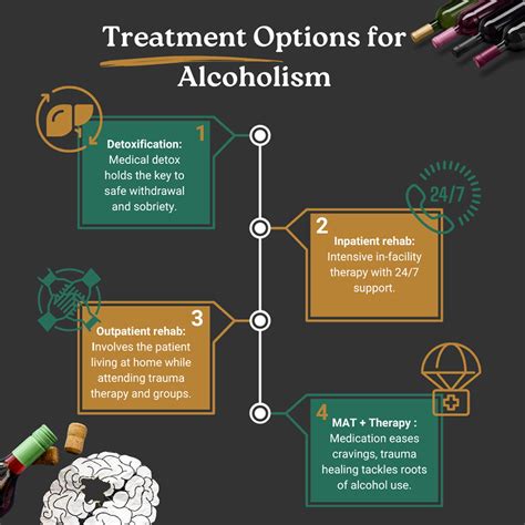 Alcohol Addiction Therapy in West Palm Beach, FL | Trauma Therapy Center