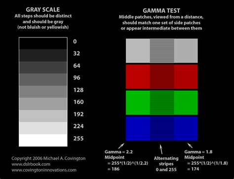 Monitor color calibration image - SF Wallpaper