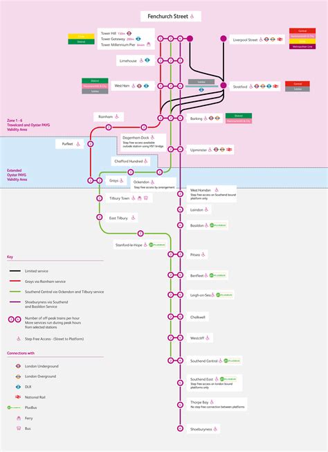 827 bus timetable liverpool