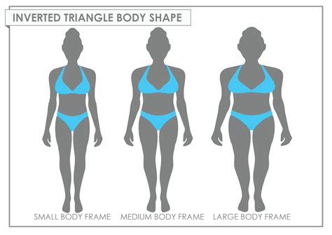 Inverted Triangular Body Shape - Jainee Gandhi