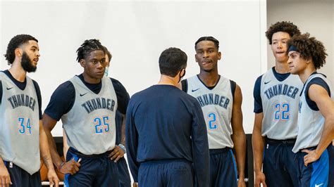 Breaking down the 2020-21 Oklahoma City Thunder roster | NBA.com ...