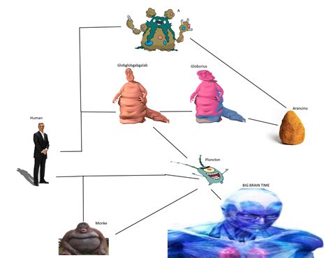 Speculative evolution according to scientists : r/SpeculativeEvolution