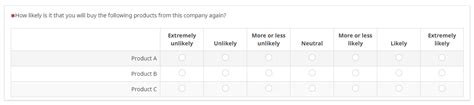 7 Point Likert Scale Template | HQ Template Documents