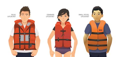 Stay Safe With A Personal Flotation Device PFD | SUP Board Gear