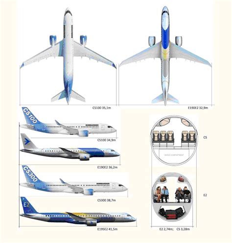 C919 Large Airliner