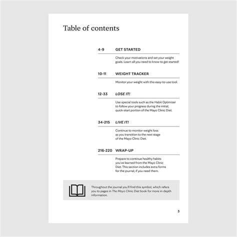 The Mayo Clinic Diet Journal, Third Edition - Mayo Clinic Press