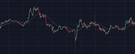 Ripple (XRP) Price Prediction 2023-2025-2030 - Will XRP go ATH again in the future? - Crypto Economy