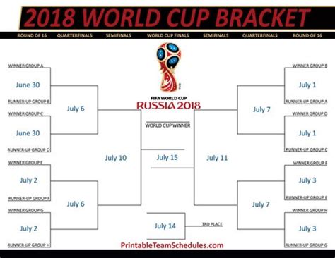 FIFA World Cup Bracket 2018 by printteamschedules - Issuu