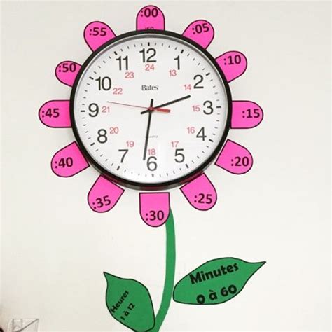 Classroom Flower Clock | Flower clock, Clock, Clock template