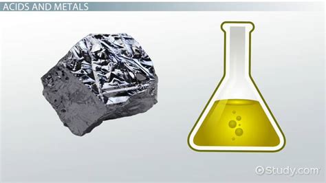 Acid Reactions | Metals, Carbonates & Hydroxides - Lesson | Study.com