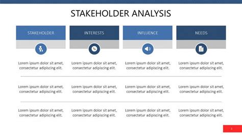 Stakeholder Analysis | Free PowerPoint Template