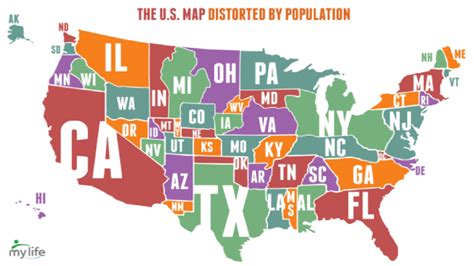 Fun Facts about Idaho's Population