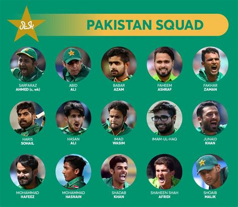 ICC World Cup 2019: Pakistan’s Full Squad, Complete Fixtures And Statistics