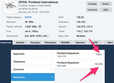 PDX departure freq example