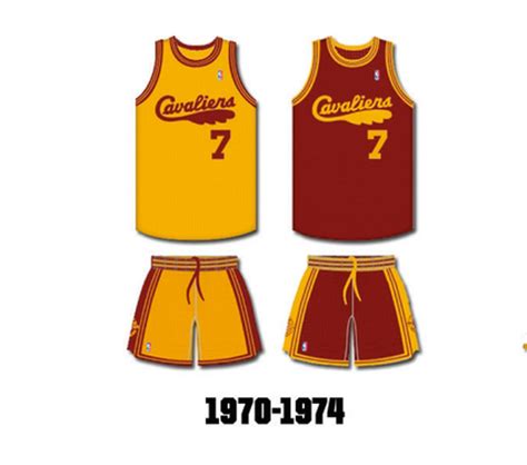 Cleveland Cavaliers turn back the clock with orange uniforms: What Cavs ...