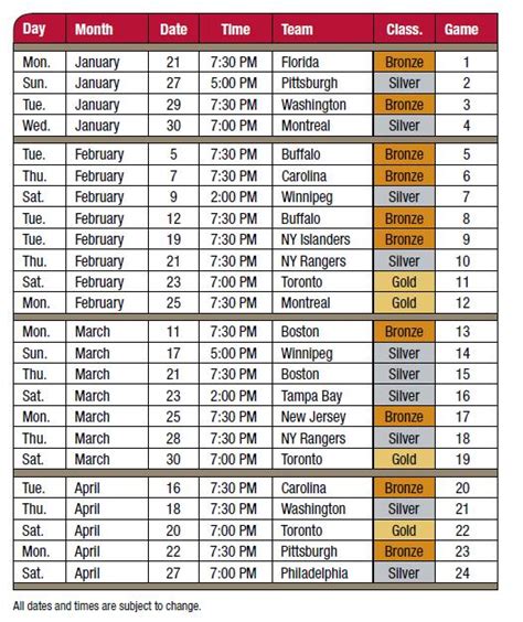 Ottawa Senators Schedule 2024 Printable - Melva Sosanna