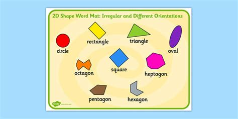 2D Shape Word Mat Irregular and Different Orientations - shapes