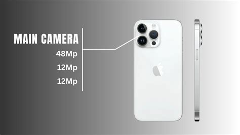 iPhone 15 Camera Detail Leaked Here's what to expect! | DRYO TECH