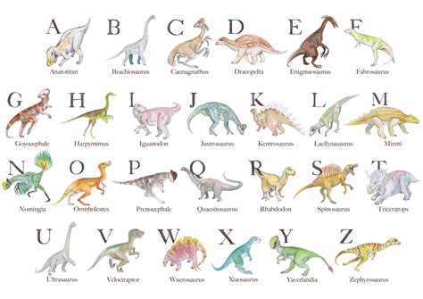 Names of dinosaurs and pictures a-z animals