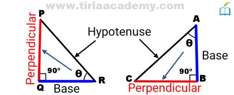 TRIGONOMETRY : Hypotenuse, Perpendicular, Base & Ratios in triangle?