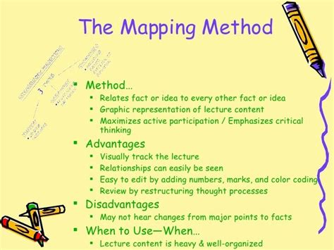 The mapping method | Critical thinking, Adding numbers, College study