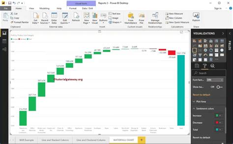 Power Bi Waterfall Chart How To Create Waterfall Chart In Power Bi - IMAGESEE