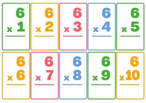 Multiplication Flash Cards Clip Art