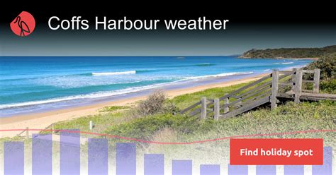 Coffs Harbour weather and climate | Sunheron