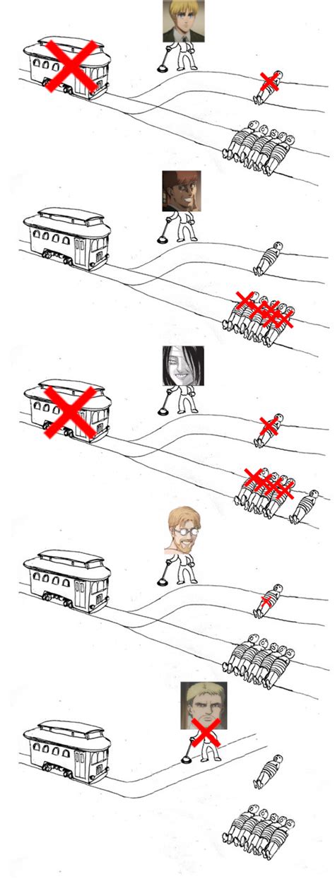 Solutions to the Trolley Problem : r/titanfolk