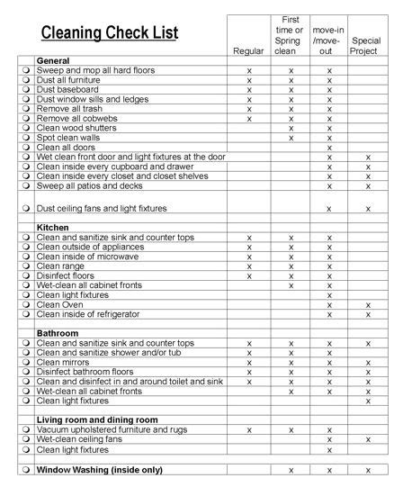 Free Printable Janitorial Checklist Template For Your Needs