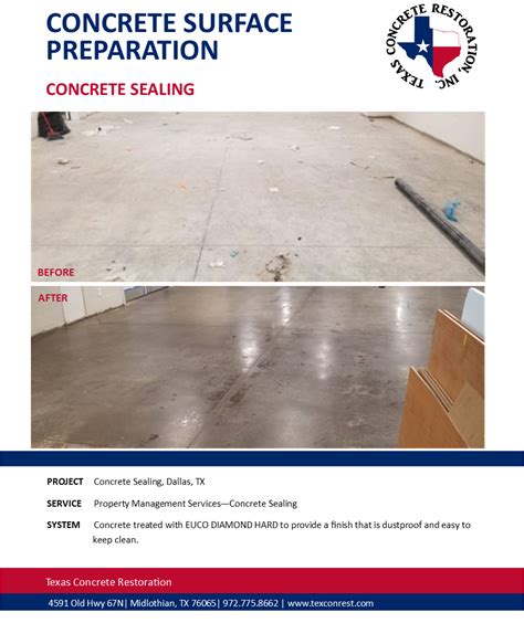 Concrete Sealing - Texas Concrete Restoration, Inc.