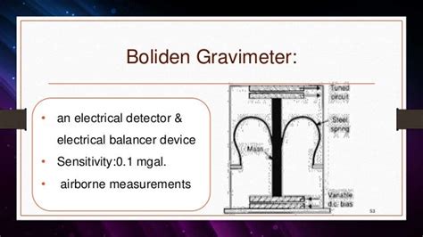 Geophysics. GRAVIMETERY METHOD