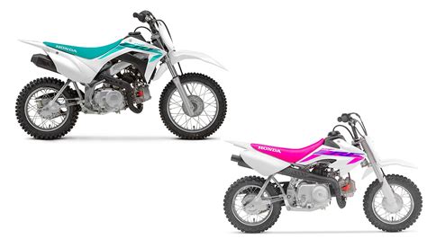 Honda CRF lineup launched in the US with quirky colorways