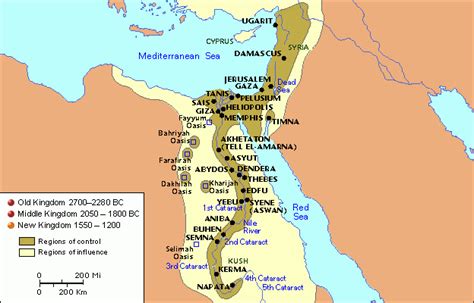 Module 5: Ancient Sudan in the New Kingdom Period