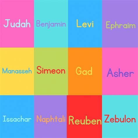 12 Tribes Of Israel Flashcards PDF | MHR