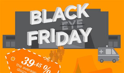 Black[eye]Friday Is Almost Here #infographic - Visualistan