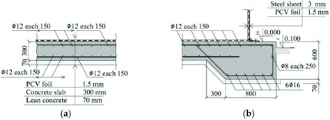 Reinforced concrete foundation slab of the tank: (a) detail "A" from... | Download Scientific ...