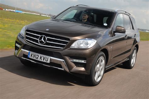 Mercedes ML 250 CDI review | Auto Express