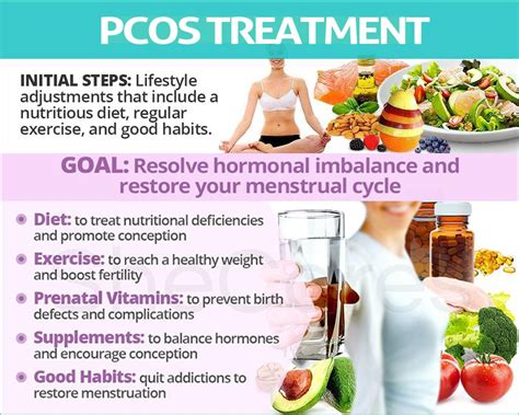 Pcos Acne Natural Remedies: Tips And Tricks – MartLabPro