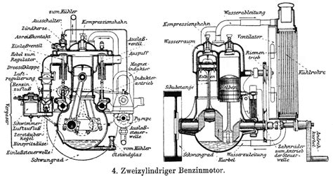 Labeled Diagram Of Internal Combustion Engine