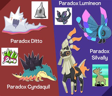 I have made Paradox Fakemon inspired by beta sprites ! : r/fakemon