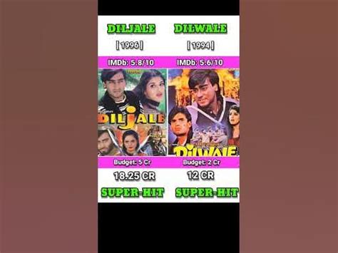 Diljale vs Dilwale Box Office Collection Comparison #shorts - YouTube