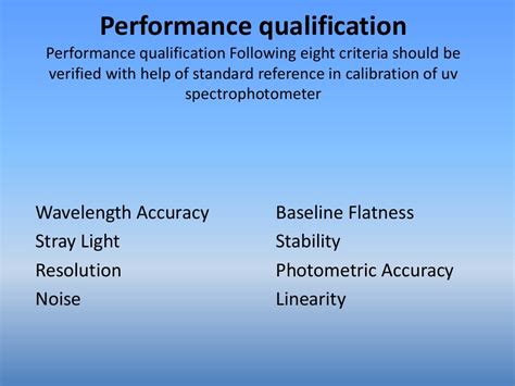 Calibration of spectrophotometer