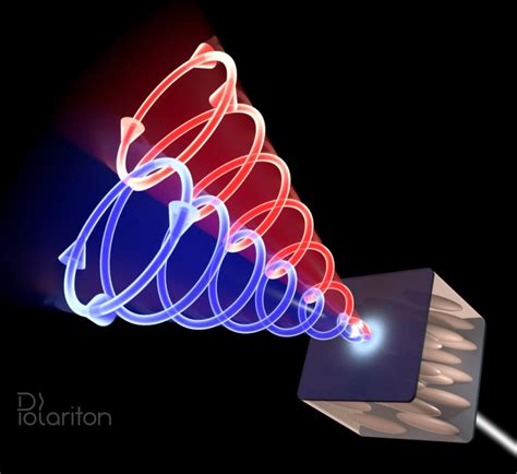 Massive Photons Trapped in an Artificial Magnetic Field