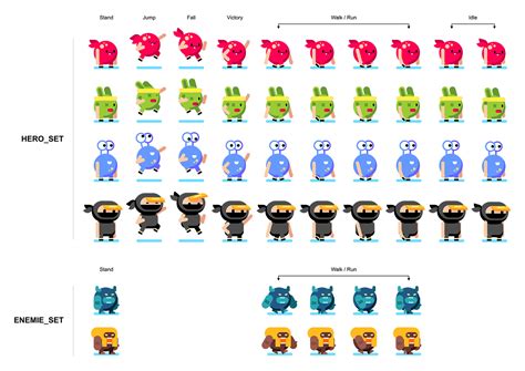 2D Characters for a little video game | 38 Character Designs for Heracles Studios