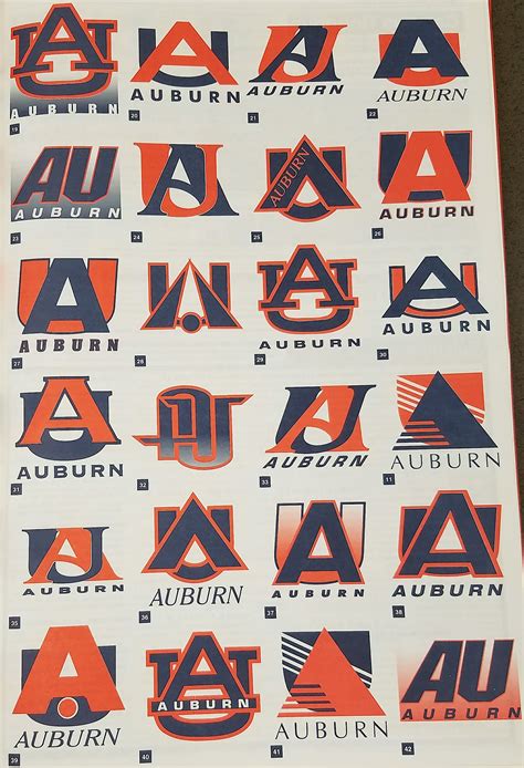 What is the best logo we've ever had | Auburn Sports